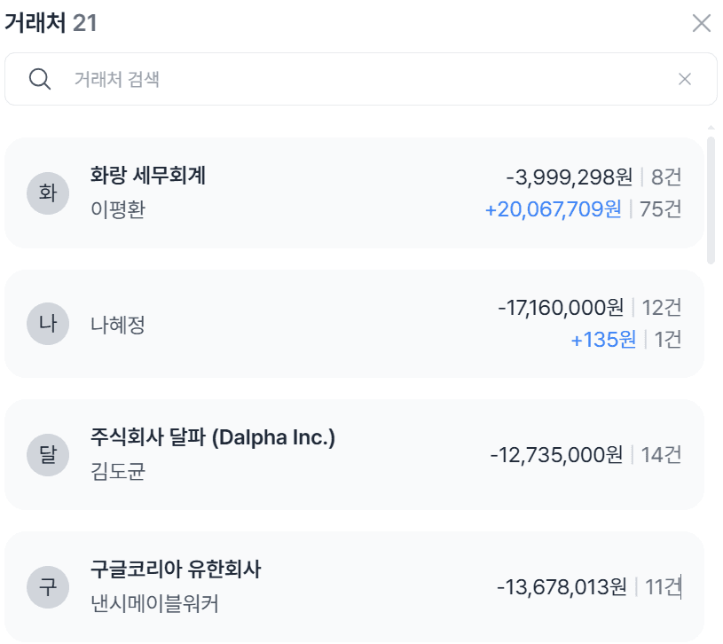 초보 경리를 위한 회계 프로그램 그랜터! 핵심 기능은?