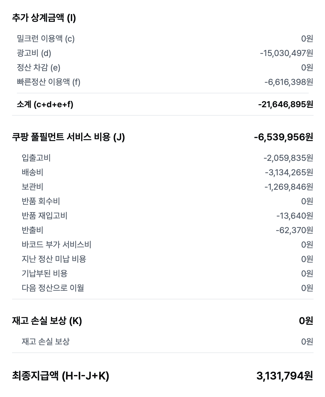 쿠팡 정산 언제 들어올까? 그랜터로 간편한 정산 내역 확인!