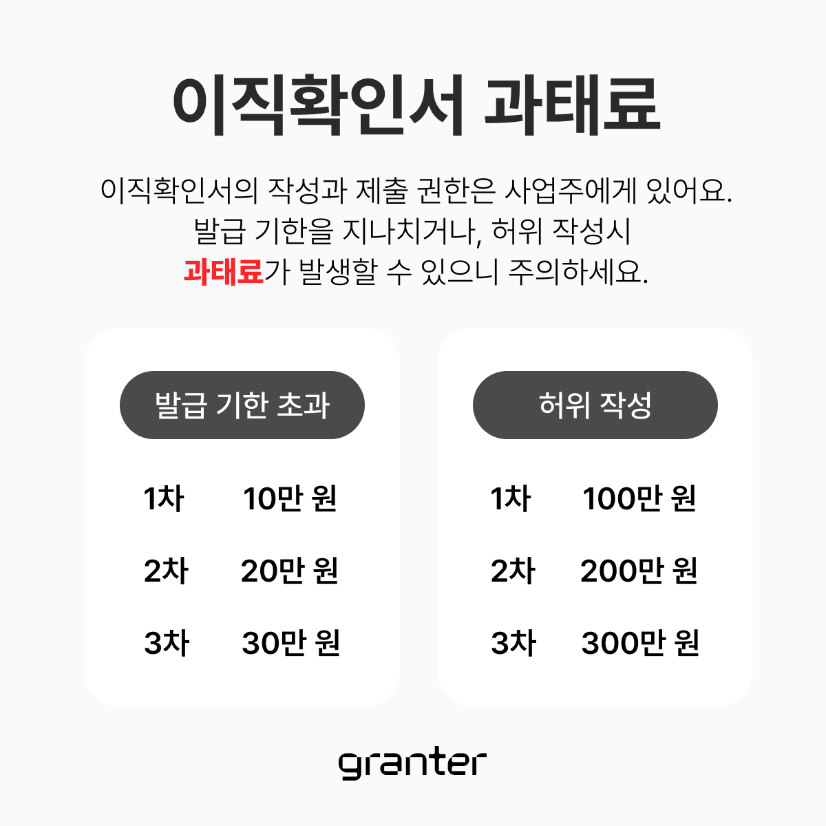 퇴사자가 실업급여 신청? 담당자 필수 업무 총 정리!