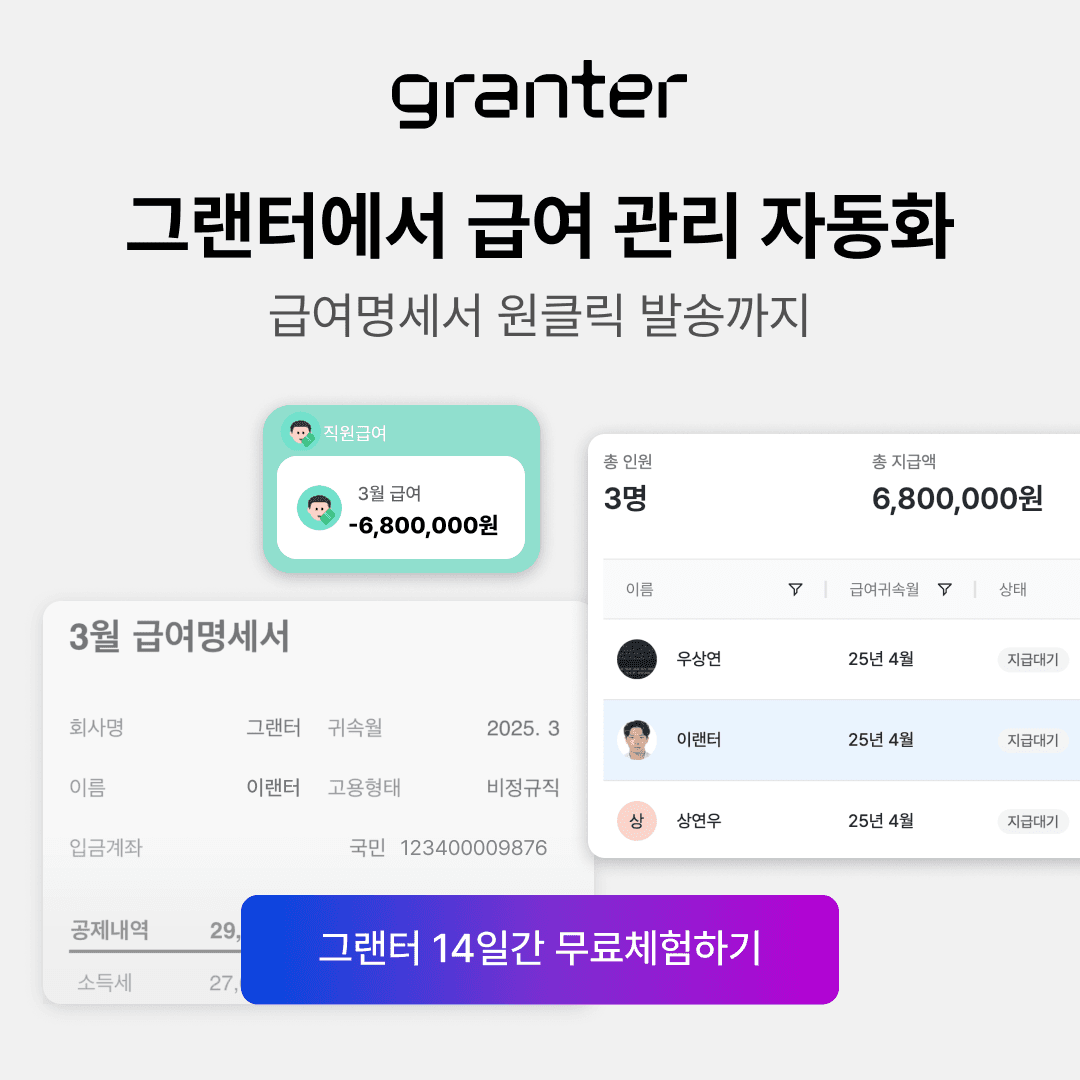 퇴사자가 실업급여 신청? 담당자 필수 업무 총 정리!