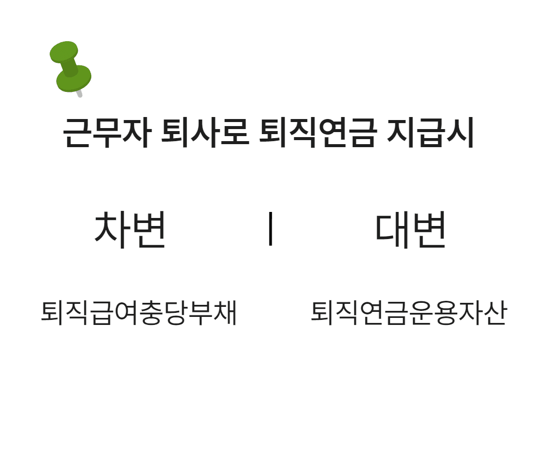 퇴직연금 의무화, 이렇게 대비하세요