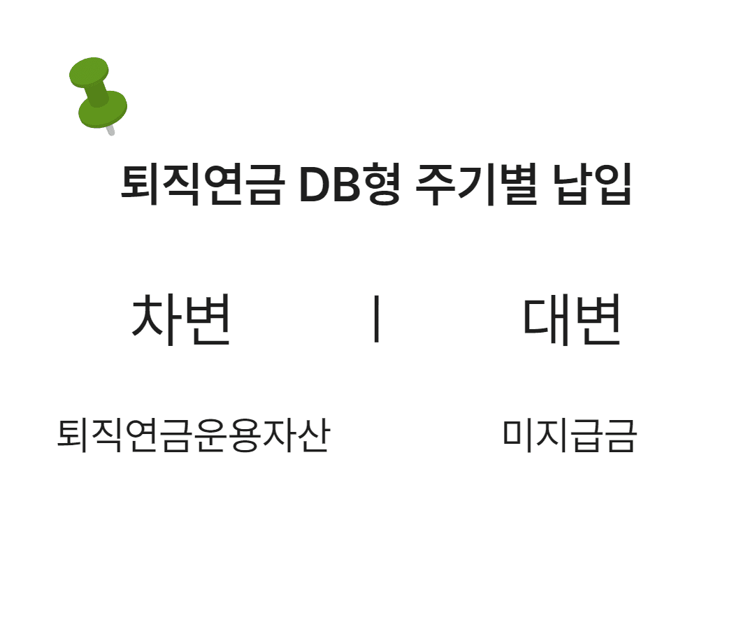 퇴직연금 의무화, 이렇게 대비하세요
