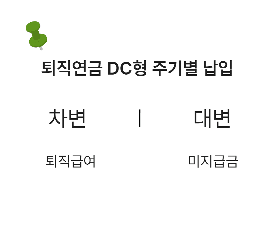 퇴직연금 의무화, 이렇게 대비하세요