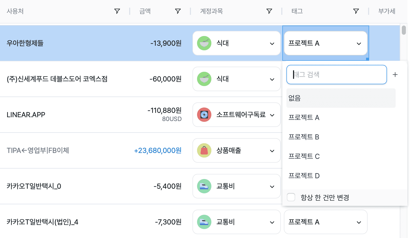 프로젝트별 손익관리 프로그램? 그랜터로 실시간 모니터링!
