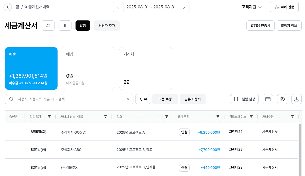 프로젝트별 손익관리 프로그램? 그랜터로 실시간 모니터링!