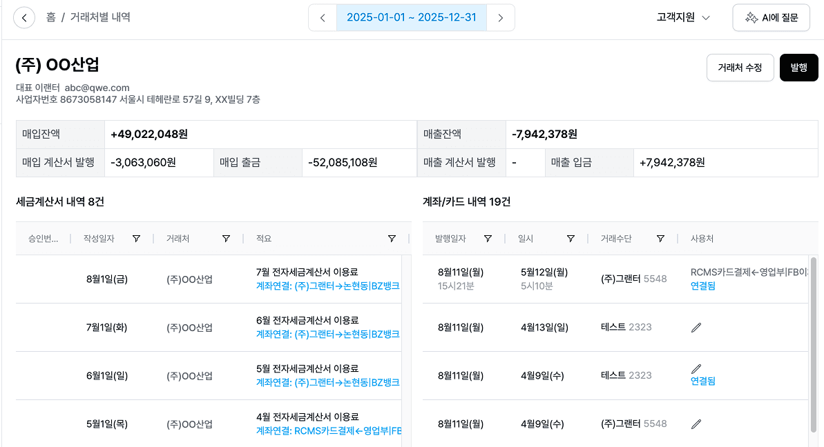 프로젝트별 손익관리 프로그램? 그랜터로 실시간 모니터링!