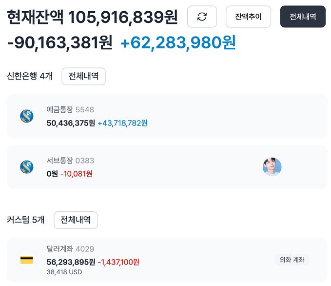 프리랜서와 개인사업자 등록? 뭐가 더 유리할까?
