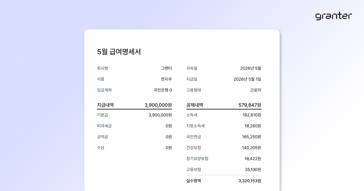 그랜터 급여명세서 발송 화면